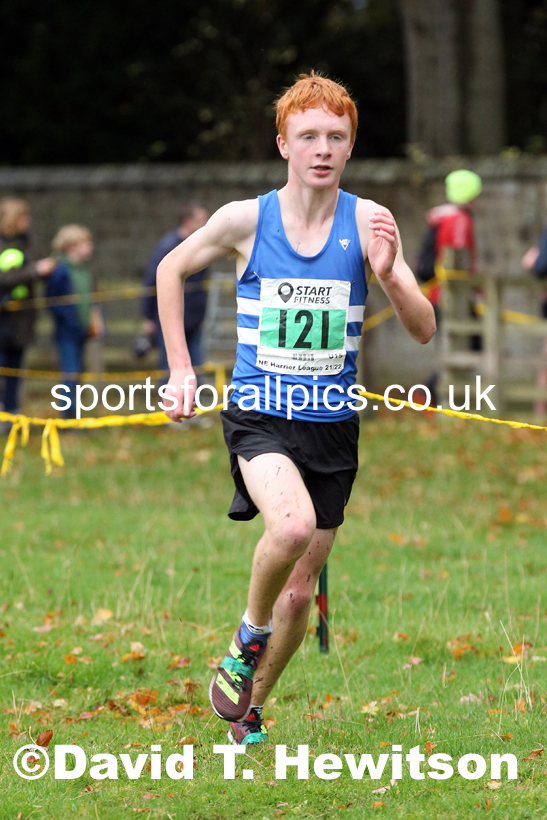 Boys under-15s 2021 NEHL Lambton Castle near Chester le Street, County Durham. Photo: David T. Hewitson/Sports for All Pics